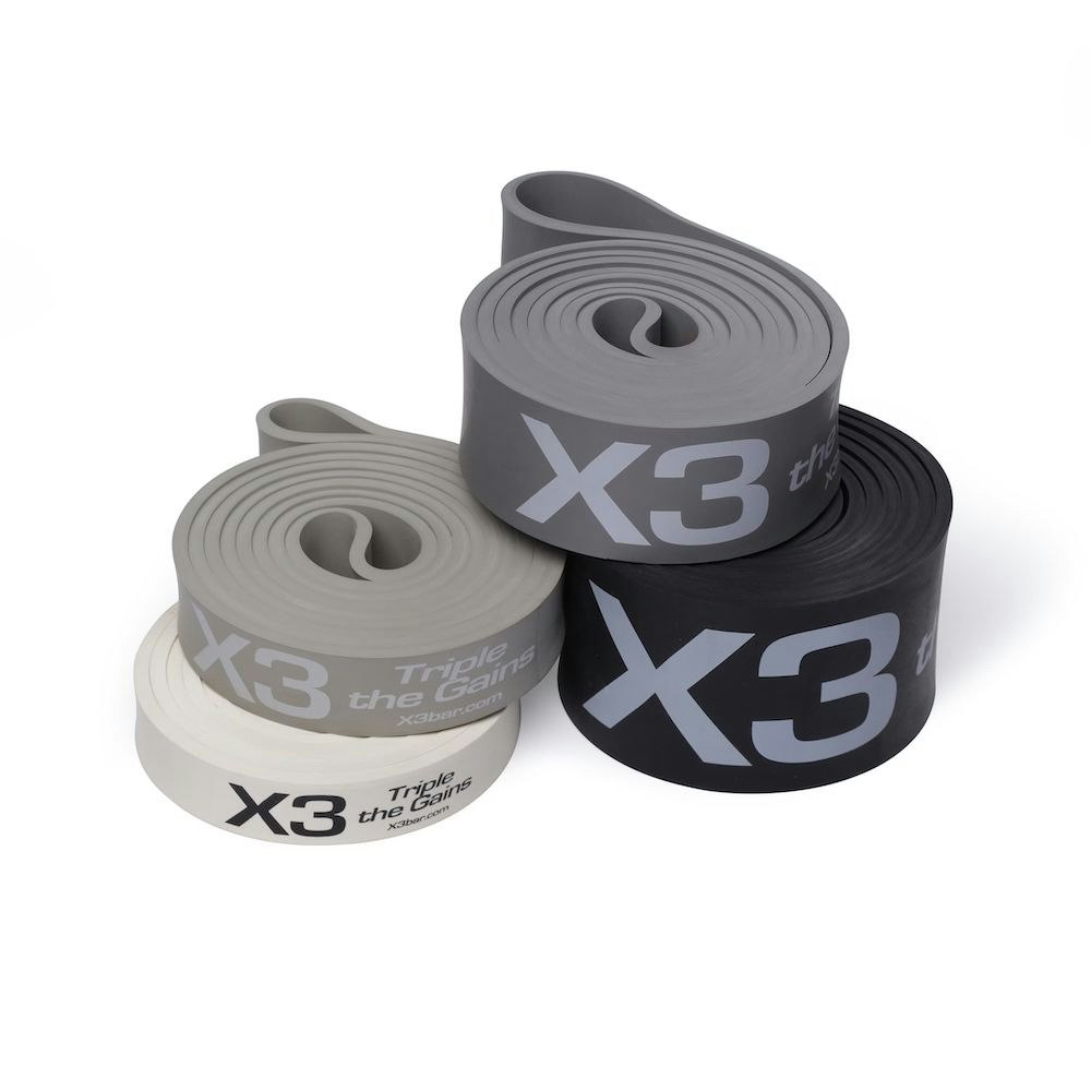 When to Shorten Your X3 Bands and How Blog