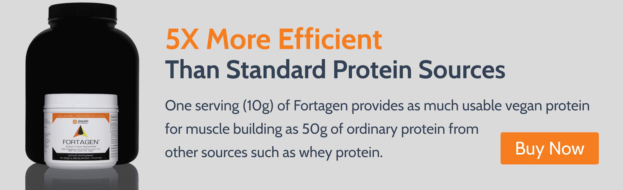 Fortagen 5x more efficient banner