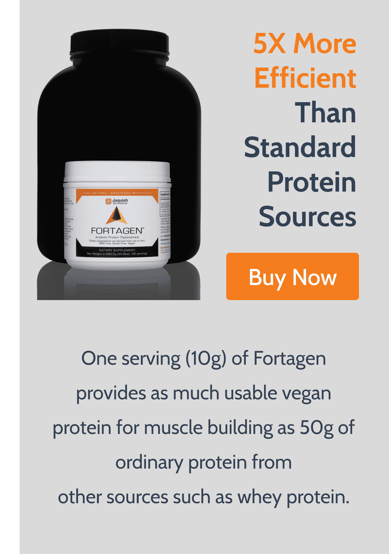 5x more efficient than standard protein sources
