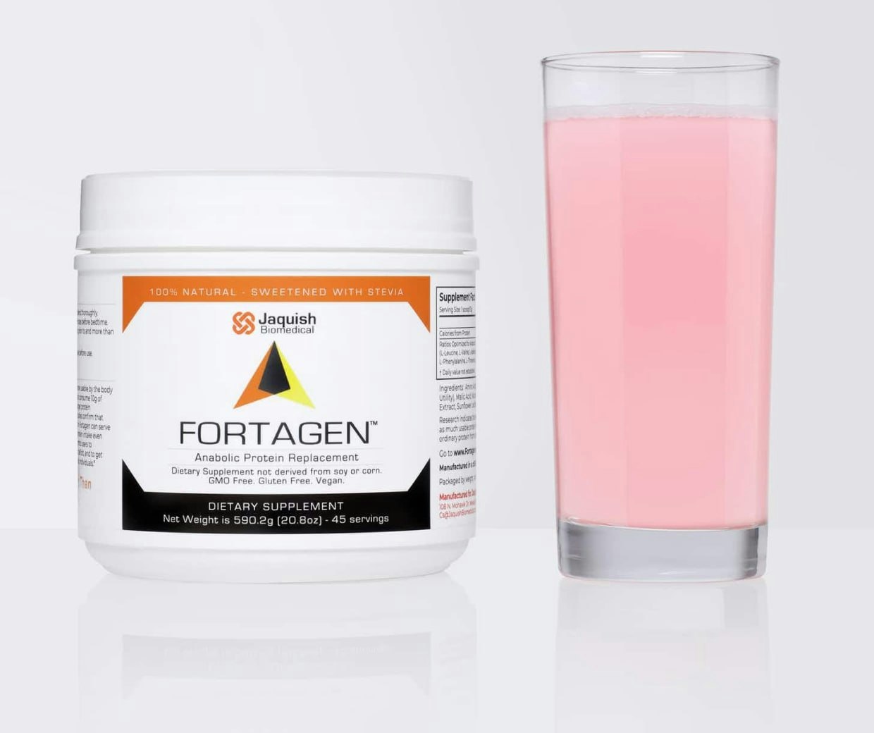 Protein usability of Fortagen with percentage