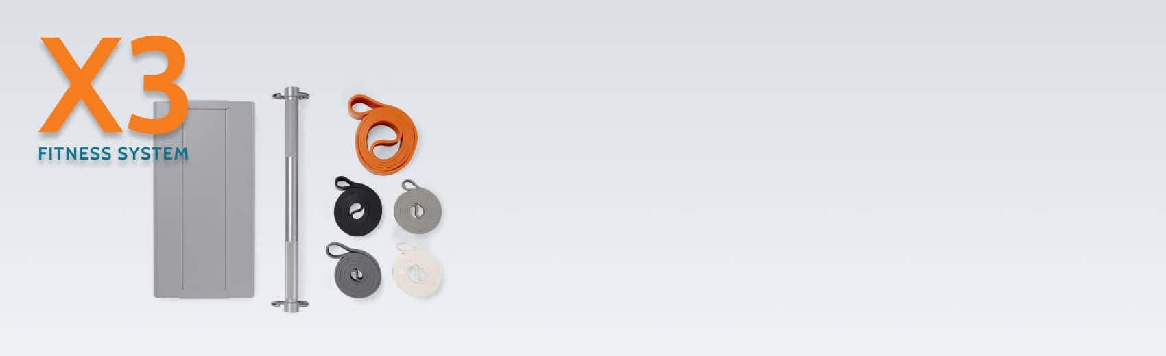 x3 bar with bands and descriptive list