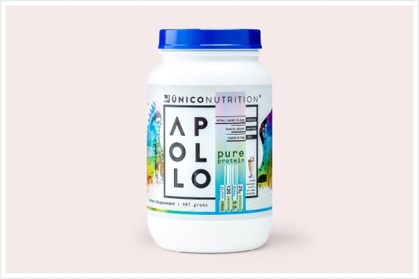 Best Whey Based Keto Protein Shake