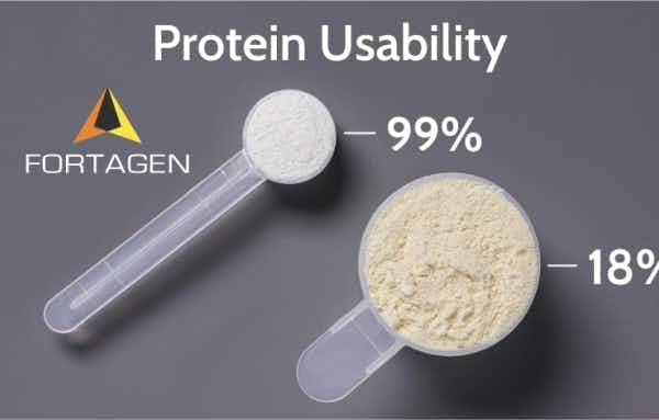 Why is Fortagen the Best Vegan-Friendly Protein Shake