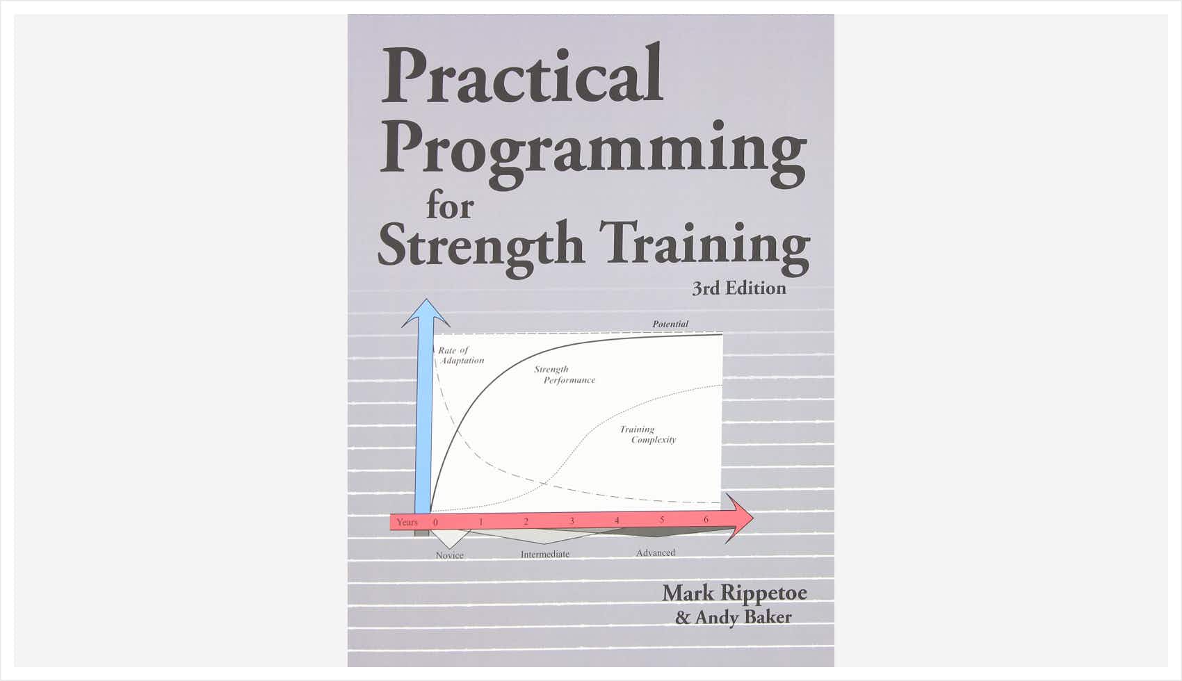 Practical Programming for Strength Training