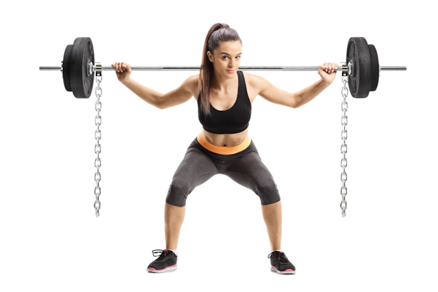 Using Bands with Weights