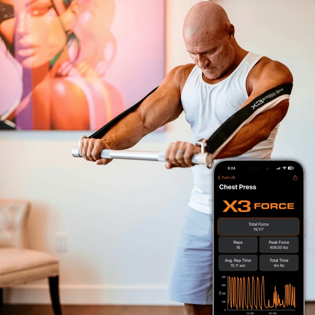 X3 Force Smart Gym