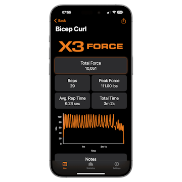 X3 Force App