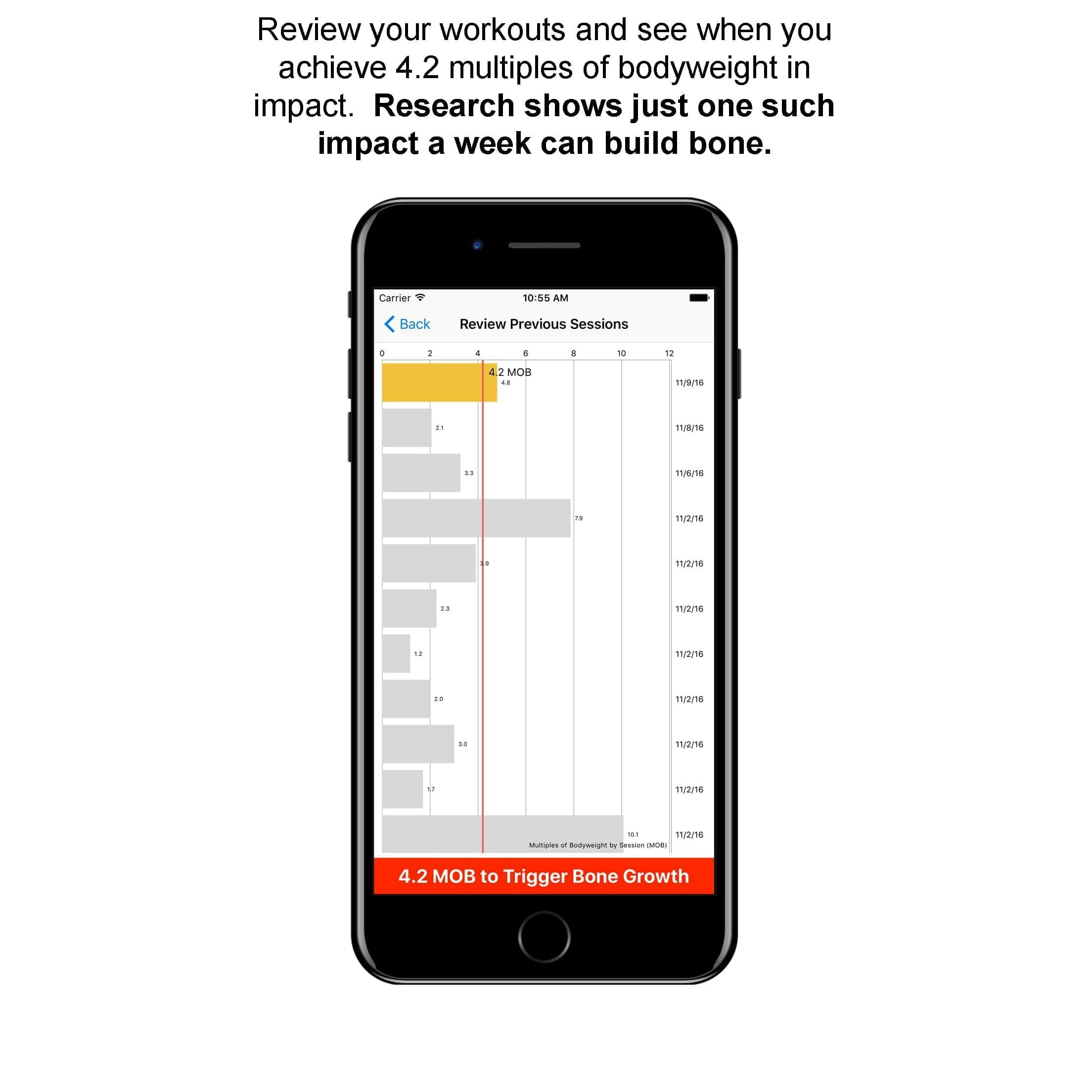 Fractureproof iOS App