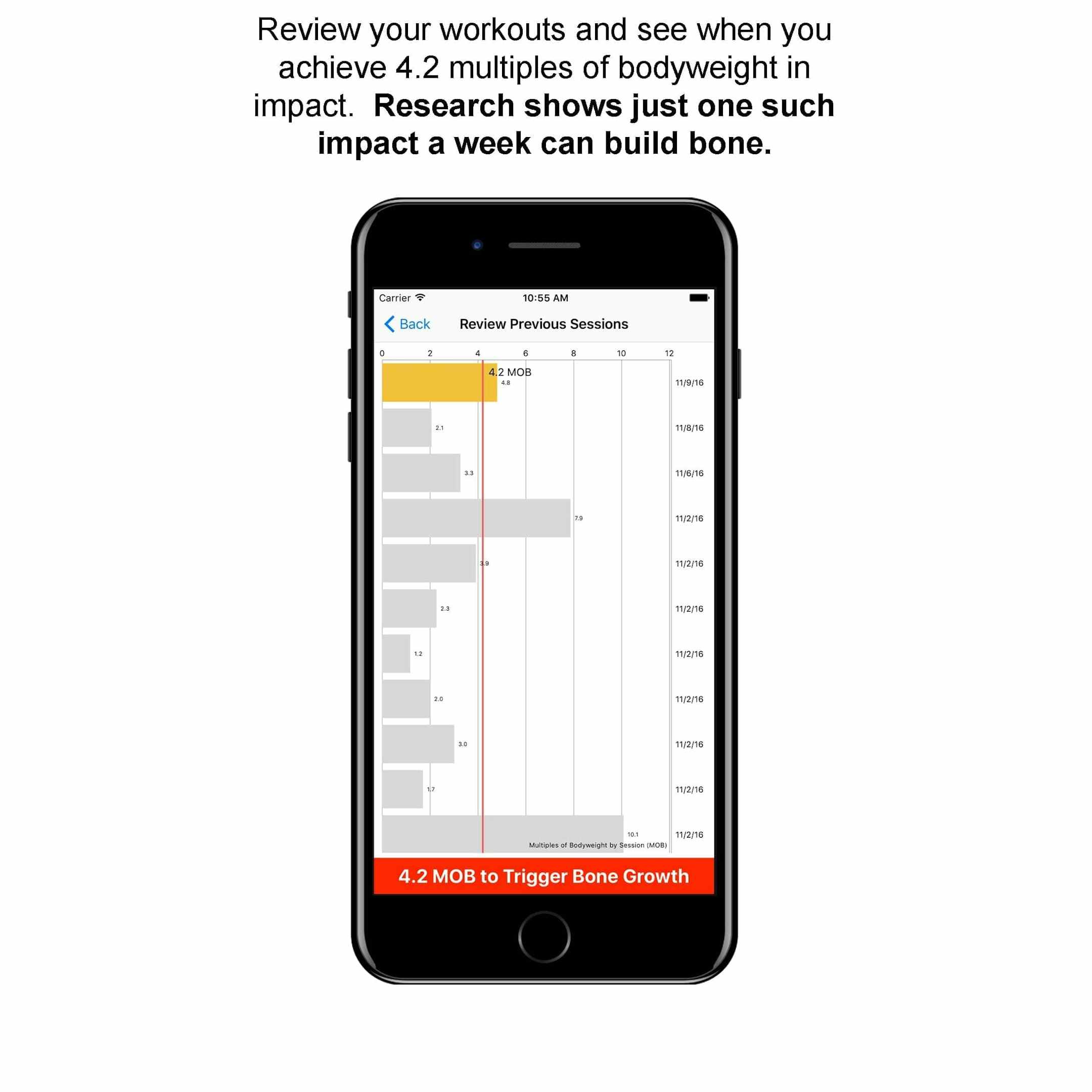 Fractureproof iOS App