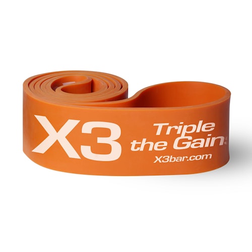 X3 Elite Band Products Jaquish Biomedical